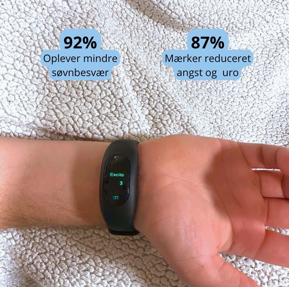 NervePeace™ armbånd