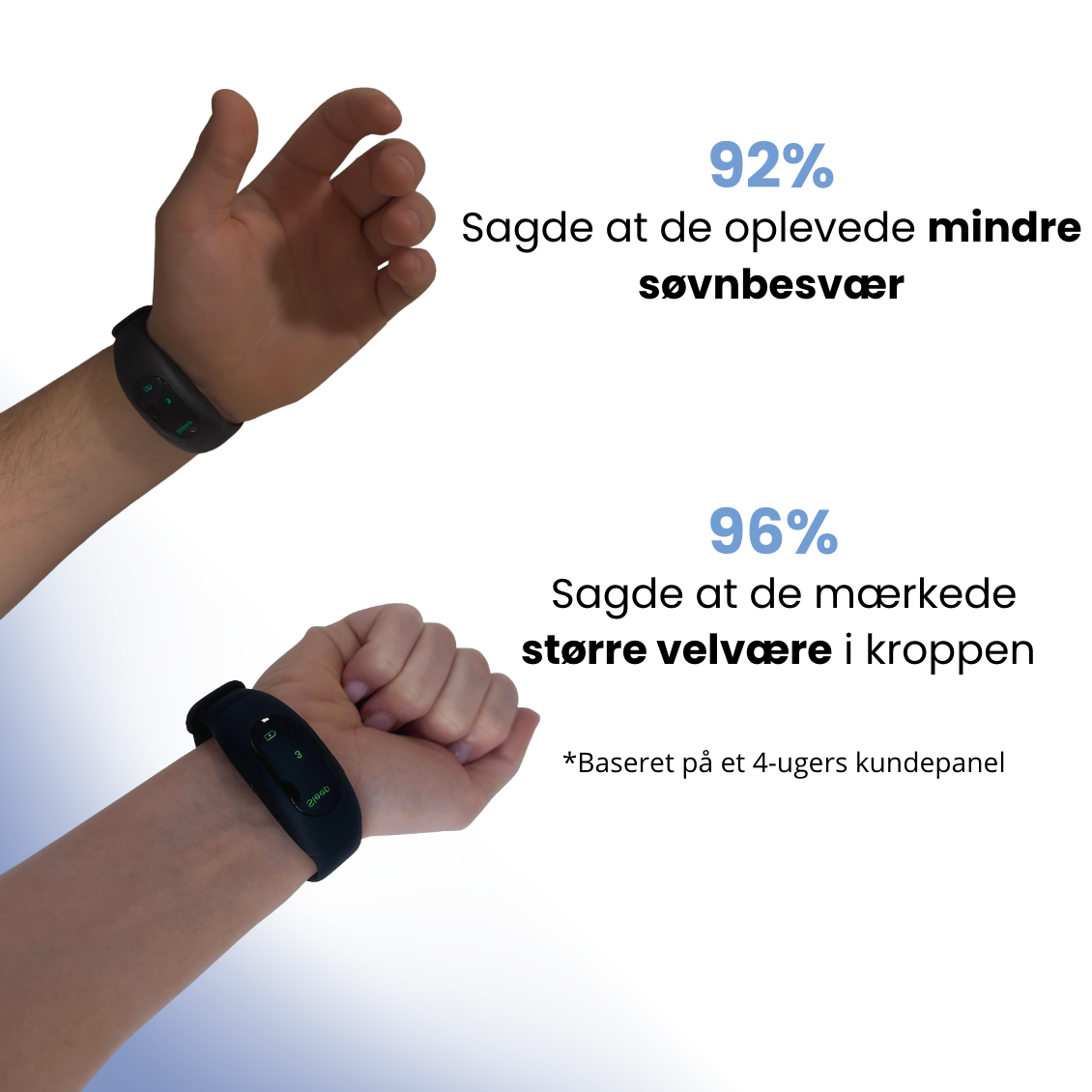 NervePeace™ armbånd